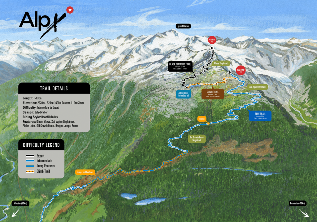 Video: Heli Biking in Whistler with AlpX